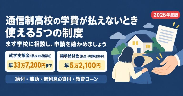通信制高校の学費が払えないときに使える制度をまとめた記事のアイキャッチ