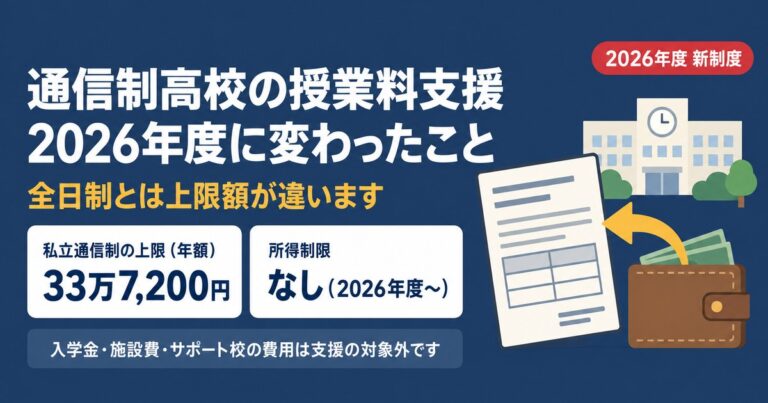 通信制高校は無償化された？2026年度に変わったことと残る費用
