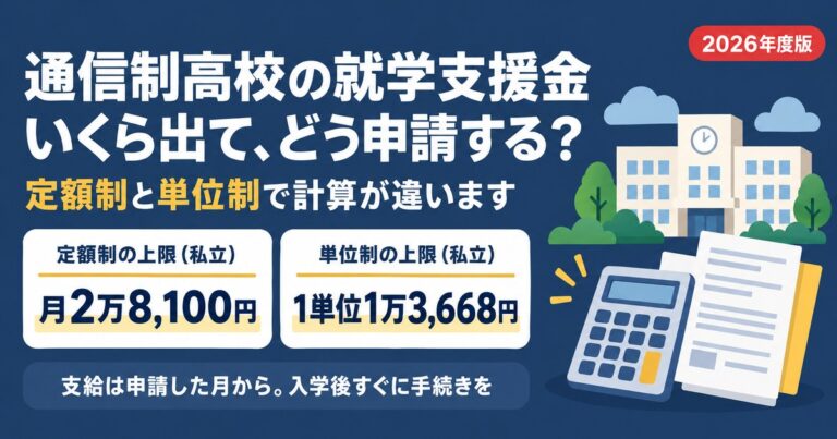 通信制高校の就学支援金はいくら？単位制の計算と申請の流れ【2026年度】
